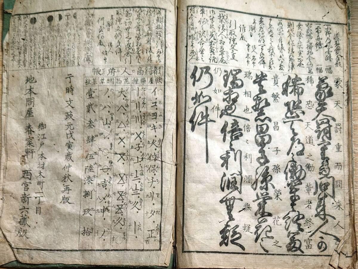 往来物 女用文寶箱 古書 和本 骨董 アンティーク Amazon.co.jp: f24021403〇往来物 寺子屋 商売往来 文政元年 絵入〇和